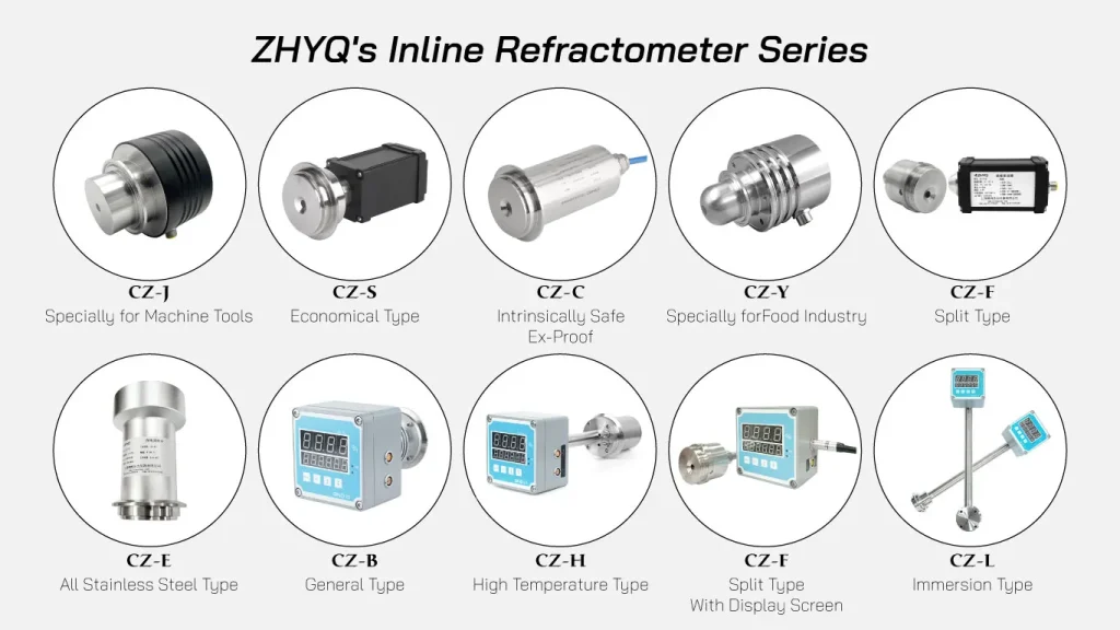 Inline-Refractometer-Series-1024x576